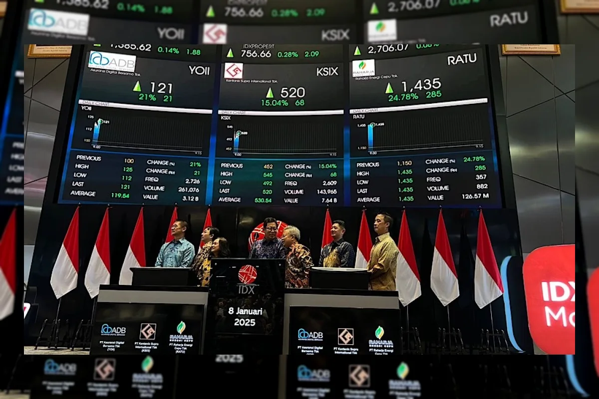 Laba RATU Melonjak 103% Jadi Rp259,8 Miliar di Semester I 2026