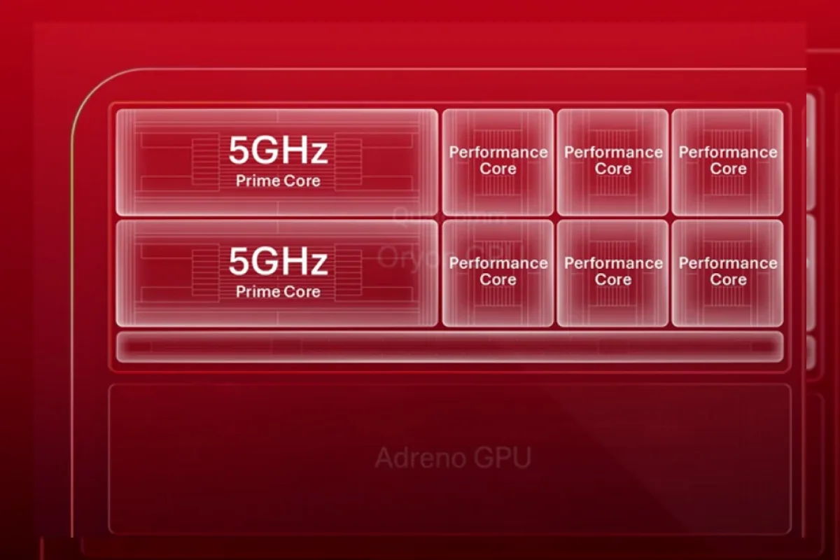 Chip Flagship Baru Qualcomm Tembus 5GHz, Pertama di Ponsel