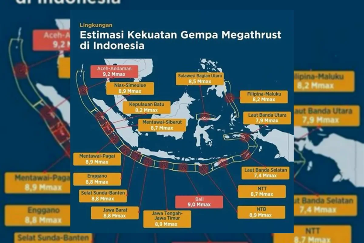Ilustrasi peta rawan gempa megathrust di Indonesia