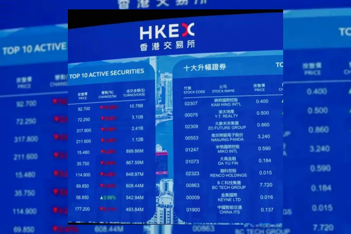 Ilustrasi bursa saham Hong Kong dan indeks teknologi Hang Seng