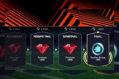 23 Kode Redeem FC Mobile Terbaru 1 Juni 2026: Tahan Shard, Klaim 5.000 Gems Gratis