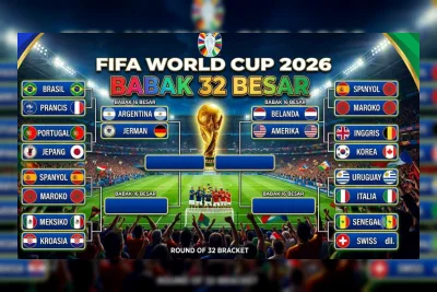 Bracket FIFA World Cup 2026 Resmi Terbentuk, Ini Jalur Lengkap Tiap Tim ke Final