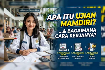 Ujian Mandiri PTN 2026: Panduan Lolos, Jadwal, dan Strategi Jitu