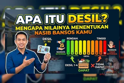 Cek Desil Bansos 2026: Cara Mudah Tahu Status Penerima Bantuan Pemerintah