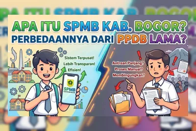 SPMB Kabupaten Bogor 2026: Panduan Lengkap Jalur, Jadwal, dan Cara Daftar