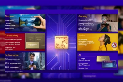 Rekomendasi HP Snapdragon 8s Gen 4 Terbaik, Performa Flagship Harga Terjangkau