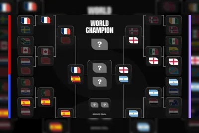 Jadwal Siaran Langsung Semifinal Piala Dunia 2026: Prancis vs Spanyol