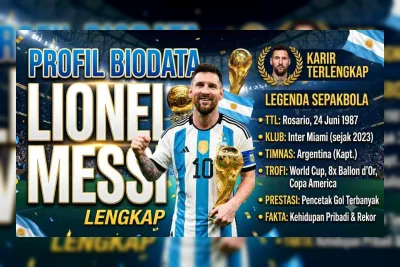 Profil Biodata Lionel Messi 2026: Karier, Prestasi, dan Kehidupan Sang Legenda