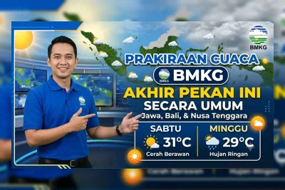 Prakiraan Cuaca BMKG Akhir Pekan: Cerah Pagi, Waspada Hujan Lokal Sore