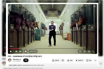 Video Musik 'Gangnam Style' Psy Tembus 6 Miliar Views di YouTube