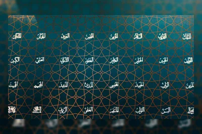 Daftar 99 Asmaul Husna Latin Beserta Terjemahan Indonesia Terbaru