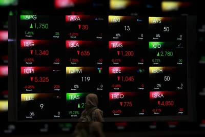 IHSG Balik Arah ke Zona Merah, BREN Jadi Pemberat Utama
