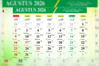 Kalender Jawa Agustus 2026: Pasaran, Weton, dan Neptu Lengkap