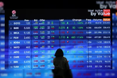 IHSG Tembus Resistance 6.300, Saham Big Caps Jadi Pendorong