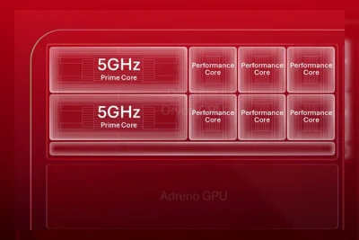 Chip Flagship Baru Qualcomm Tembus 5GHz, Pertama di Ponsel