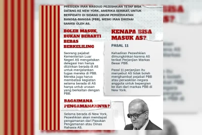 Masoud Pezeshkian Pulang ke Teheran, Penerbangan Iran Terbatas