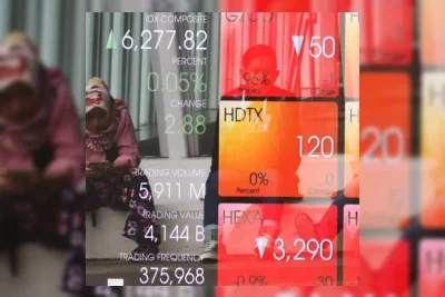 IHSG Anjlok 3,28 Persen, Kapitalisasi Pasar BEI Susut Rp278 Triliun