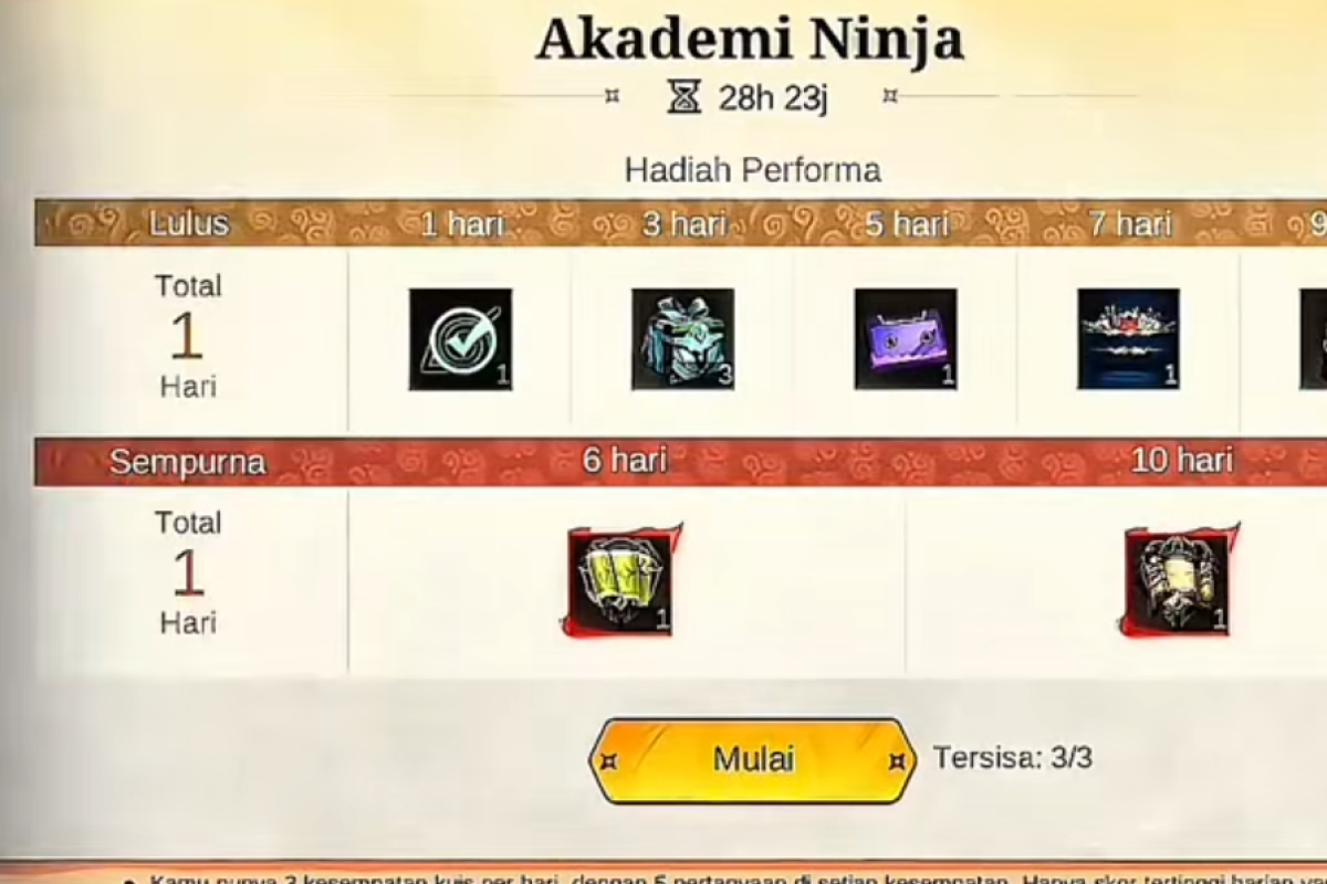 Jawaban Soal Atribut Walkie Grass di Event Akademi Ninja MLBB x Naruto: Pemulihan Mana dan Movement Speed