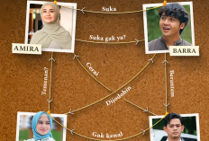 Download Nonton Film Assalamualaikum Baitullah 2025 Dibintangi Michelle Ziudith Bukan LK21 tapi di Bioskop:Kisah Perempuan Tangguh yang Diangkat dari Doa dan Harapan